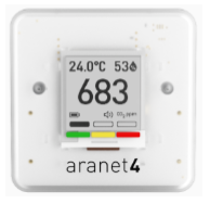 aranet4